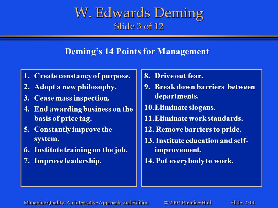 W. Edwards Deming’s 14 Points for Total Quality Management